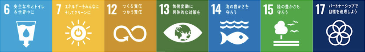 SDGsの目標アイコン